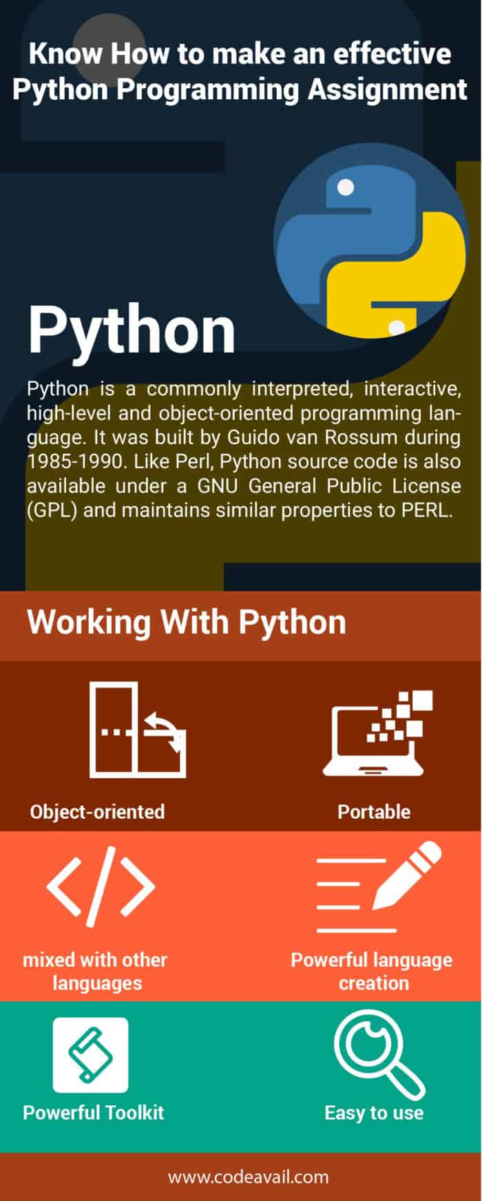 Know How to make an Effective Python Programming Assignment