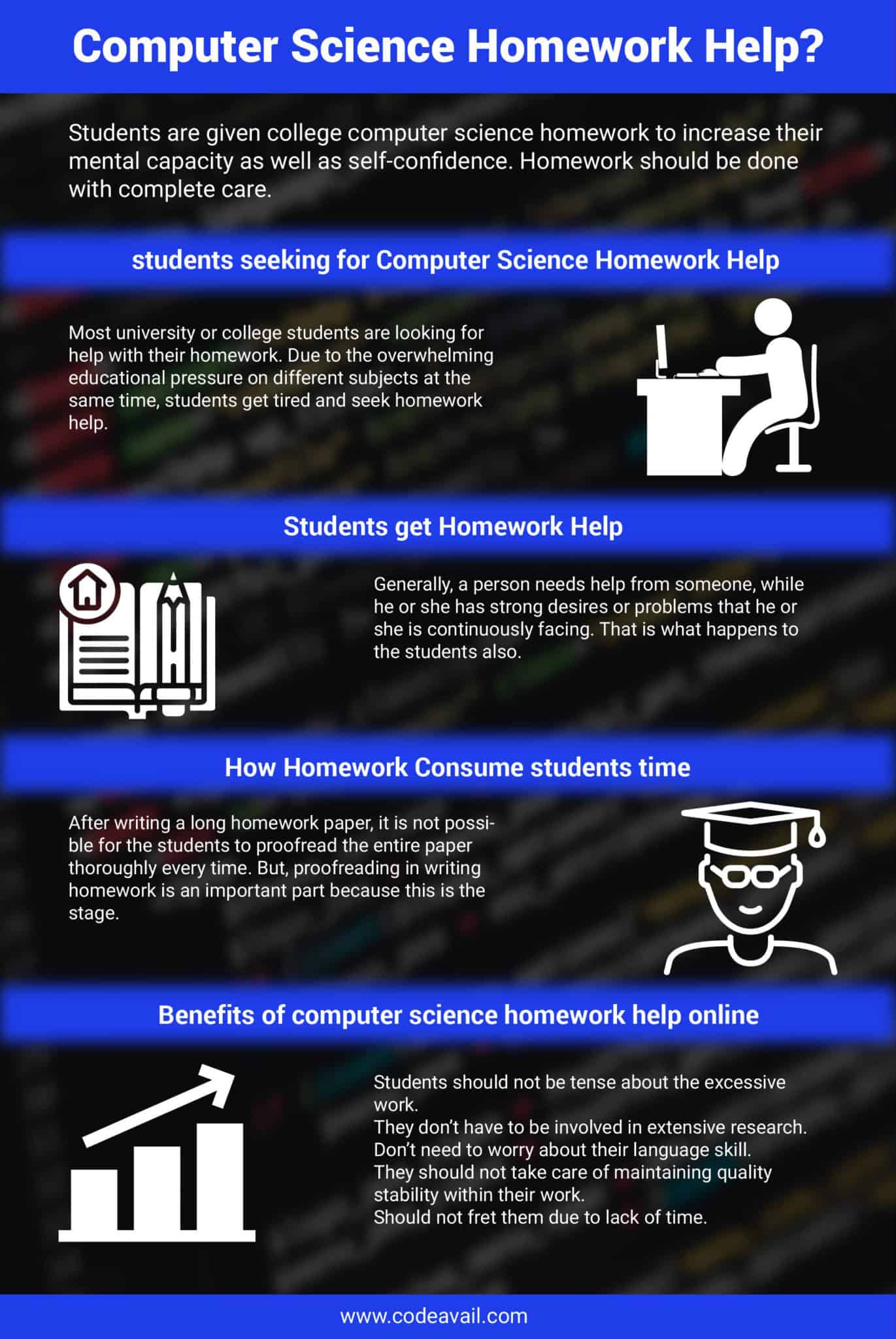 Why students need Computer Science Homework Help?