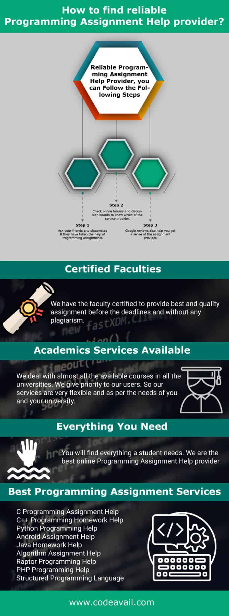 Best Online C Programming Assignment Help