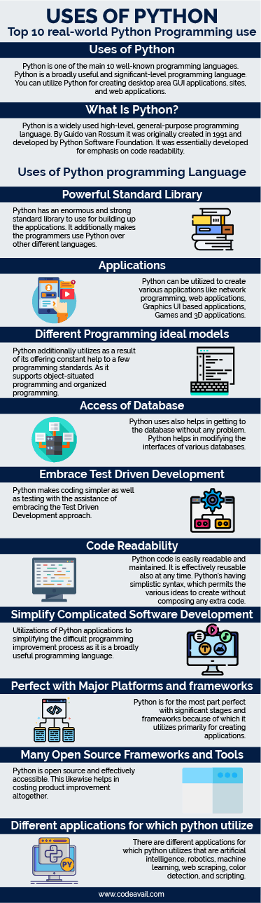 Main Uses of Python Programming