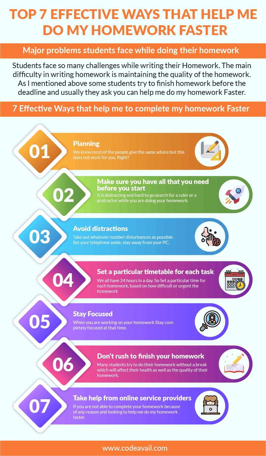 Top 7 Effective Ways that help me do my homework Faster