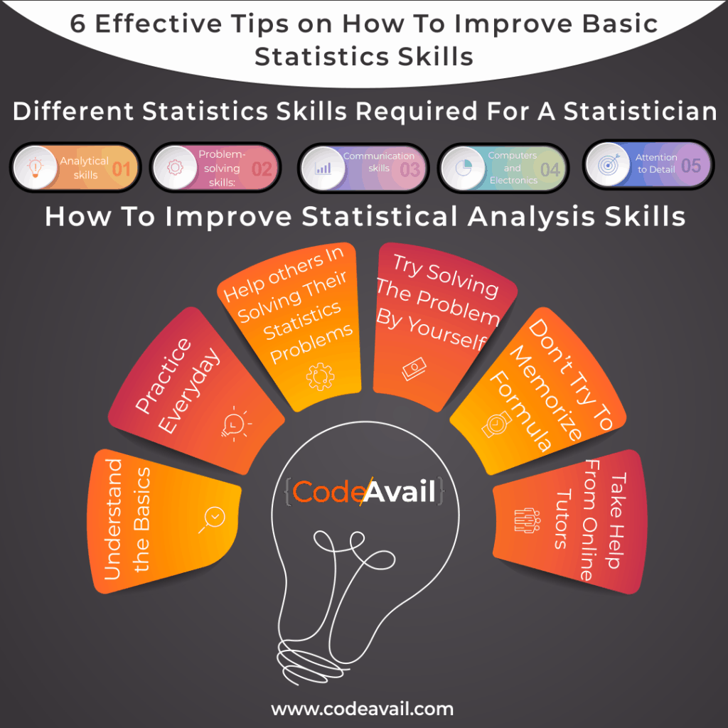 6 Effective Tips on How To Improve Basic Statistics Skills