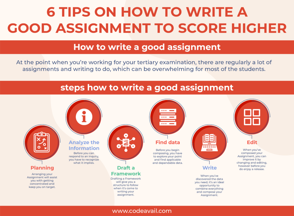 6 Tips On How to Write a Good Assignment to Score Higher
