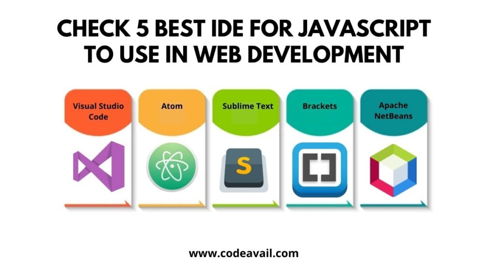 Best IDE For JavaScript