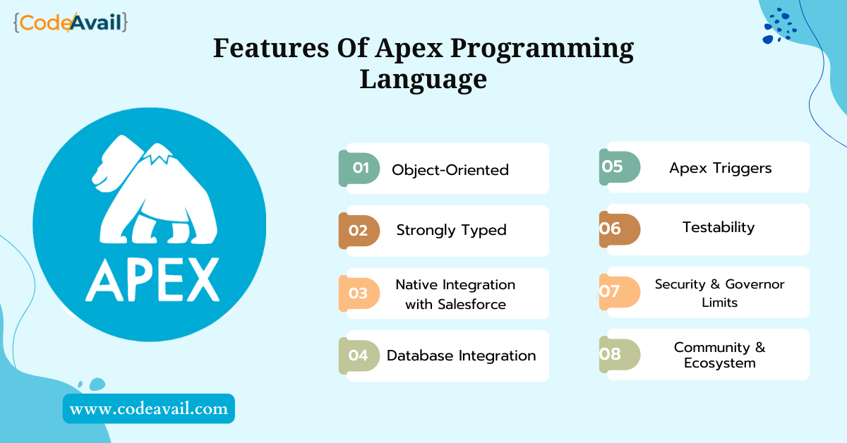 Learning Apex Programming Pdf _ Mastering Apex Programming by Paul ...