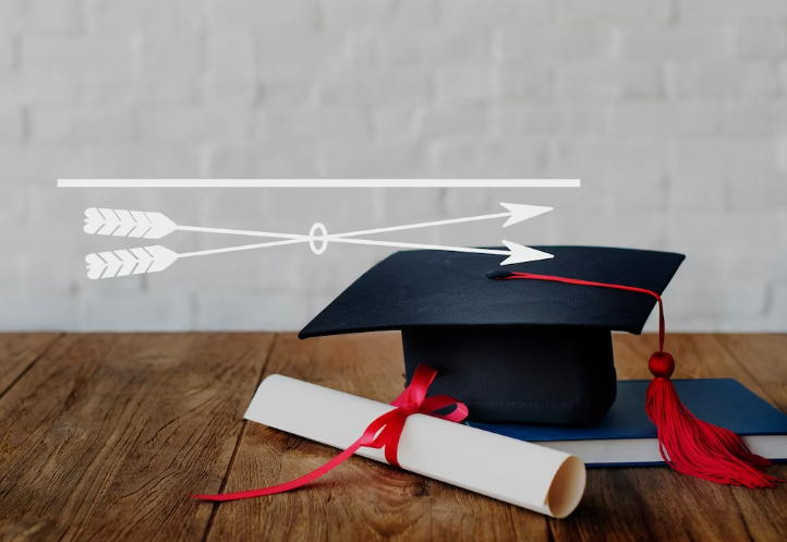 How U.S. News Calculated the Best Colleges Rankings