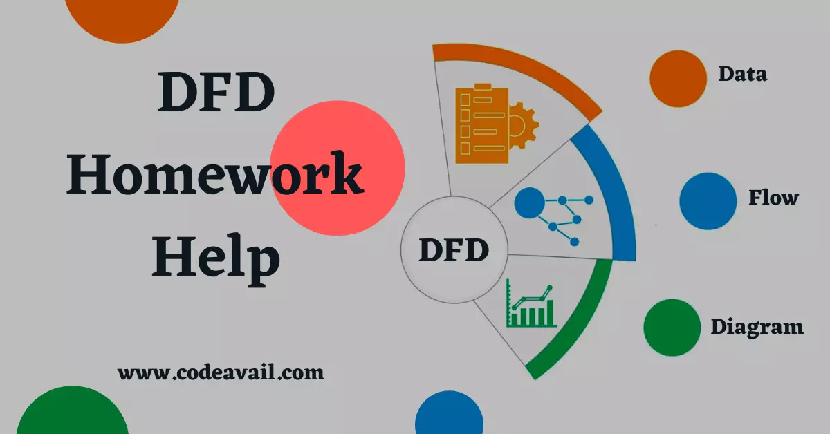 DFD Homework Help