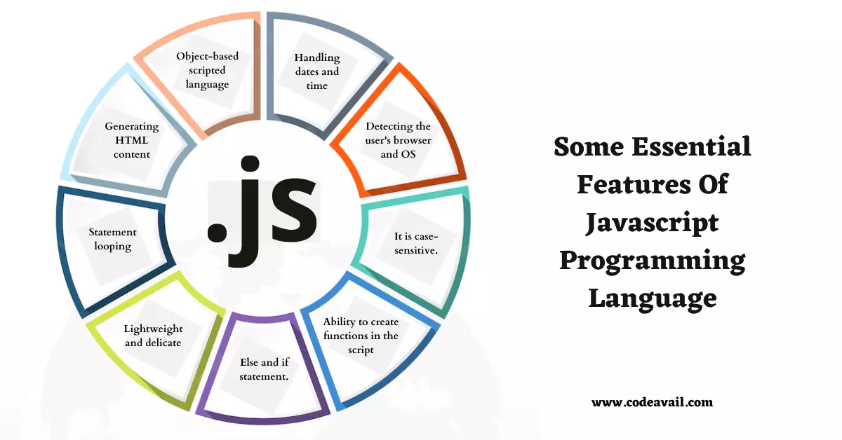 Features Of Javascript Programming Language