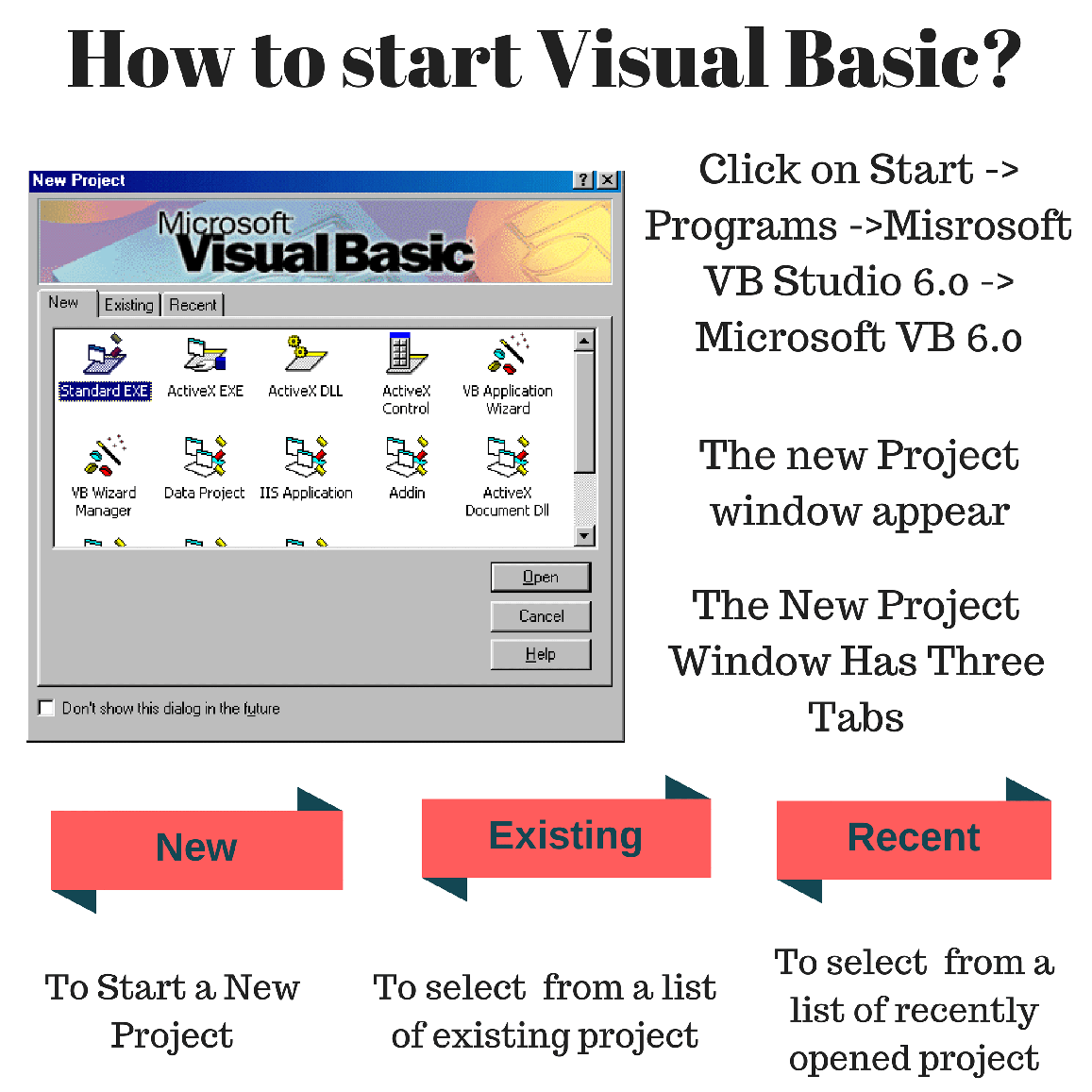 Visual Basic Assignment Help